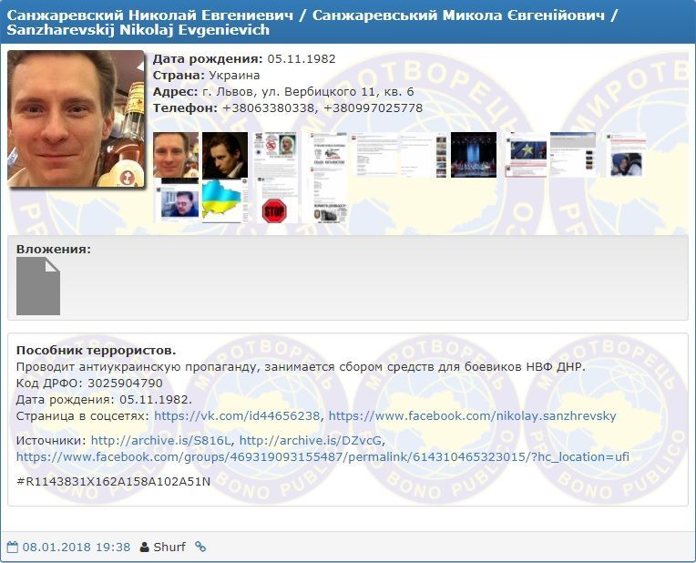 Микола Санжаревський