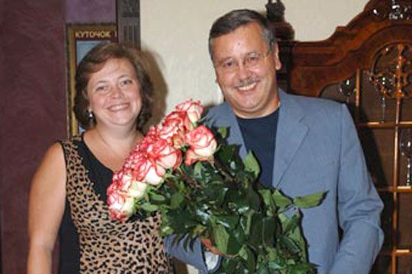 гриценко, мостовая