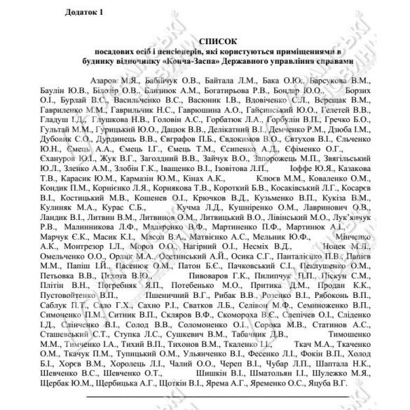 Жителі елітних держдач