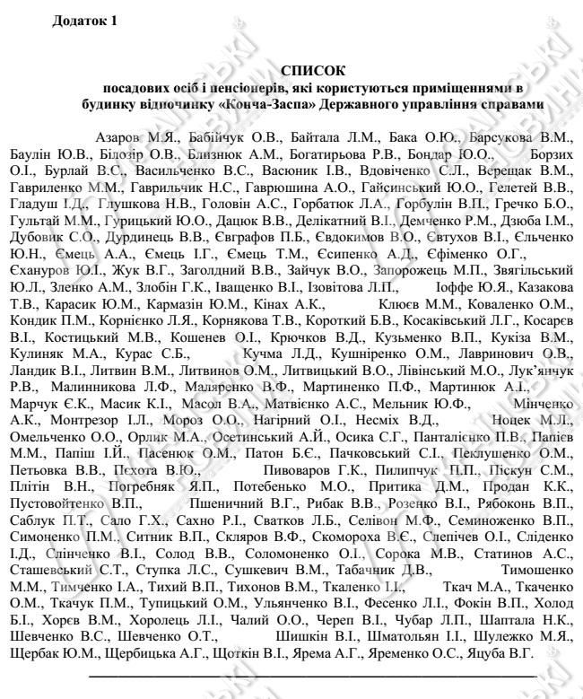 Жителі елітних держдач