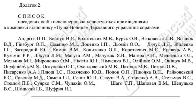 Жителі елітних держдач