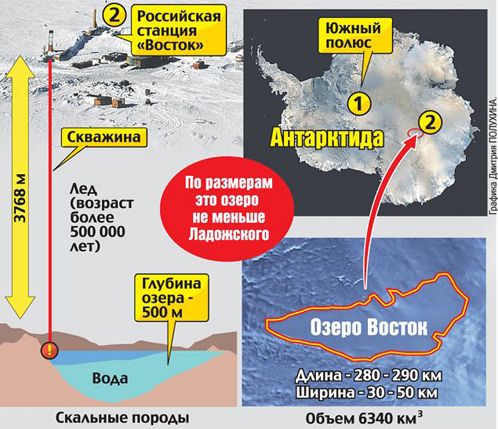 Озеро Схід