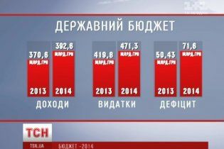 Деталі скандального бюджету-2014: збільшені видатки та дефіцит