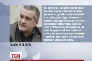 Кримчан зваблюють високими зарплатами "з Москви" і лякають фізичним знищенням "з Києва"