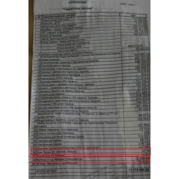 Документи Януковича з Межигір’я_24