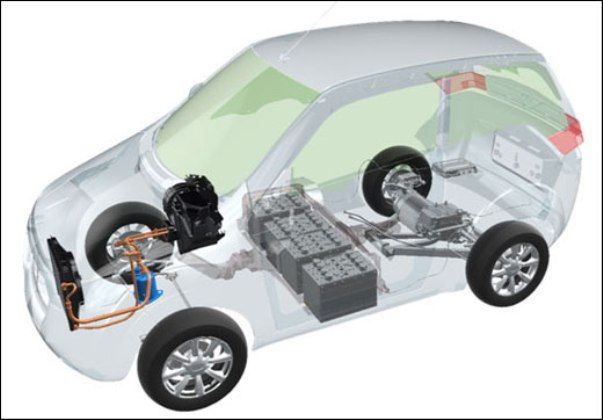 Mahindra e-20