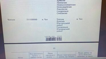 об'єднання громад в Закарпатті_1 / © Telegram/Олексій Гончаренко