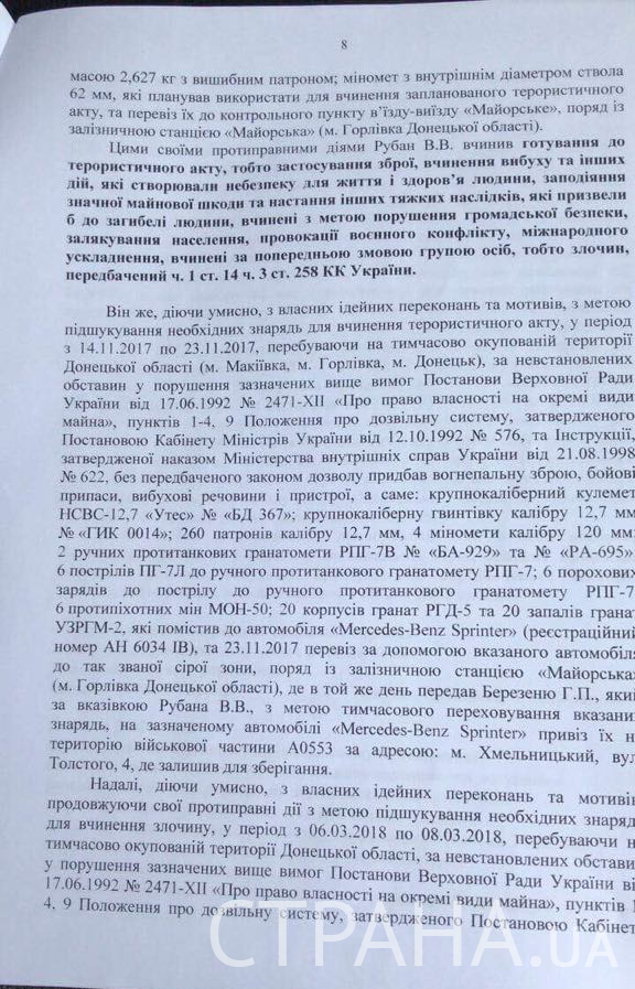 підозра рубан_6