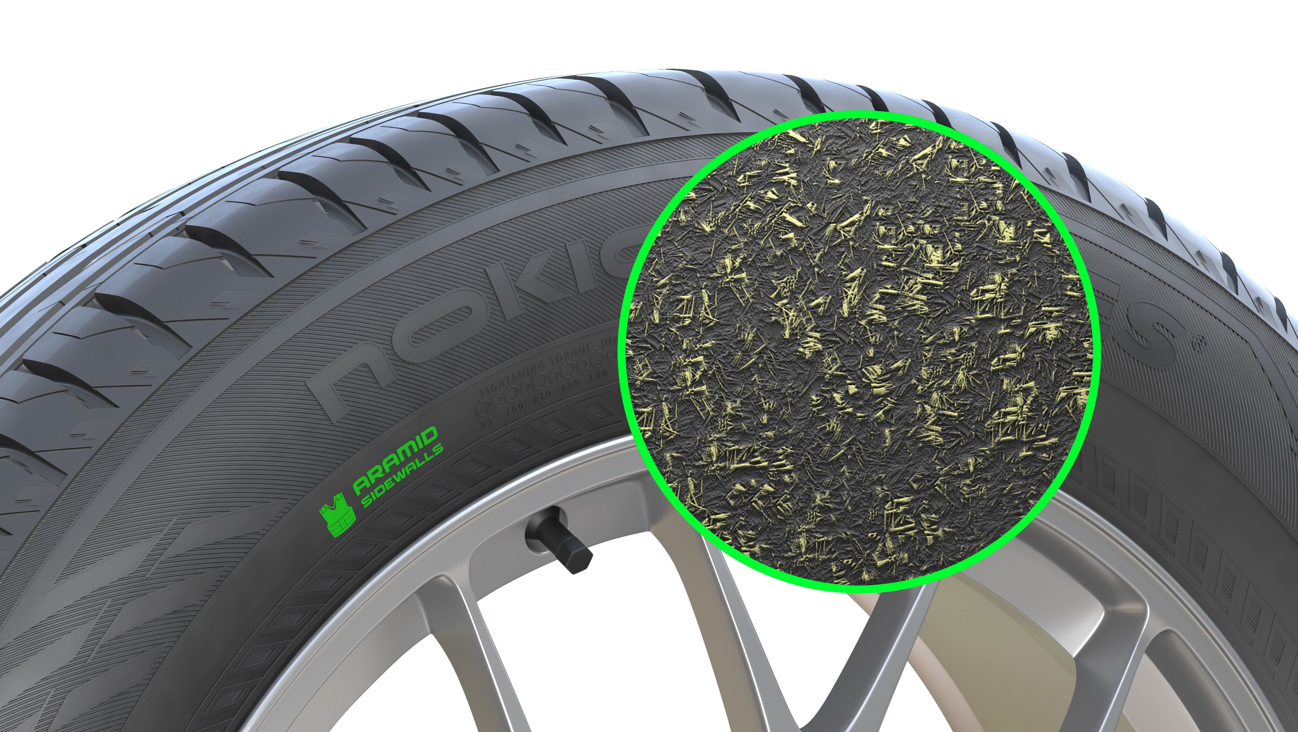 Nokian