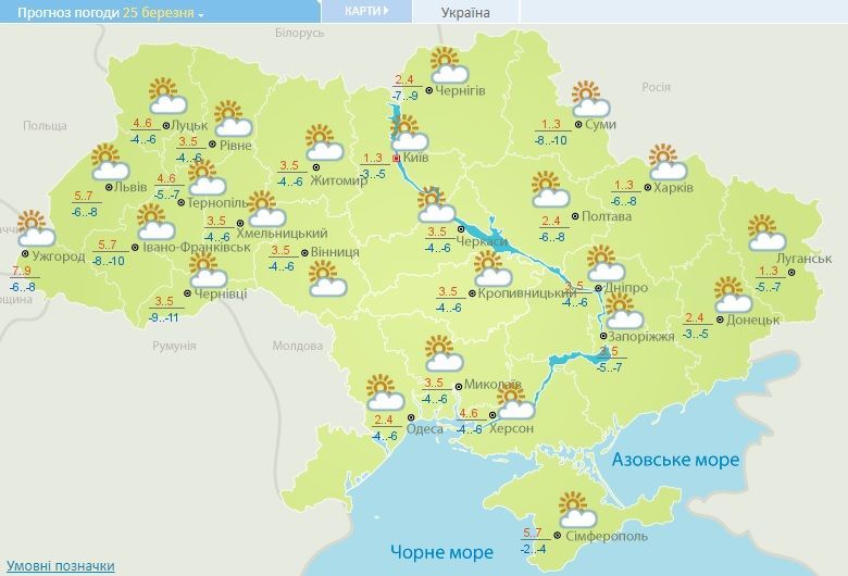 погода 25.03.018