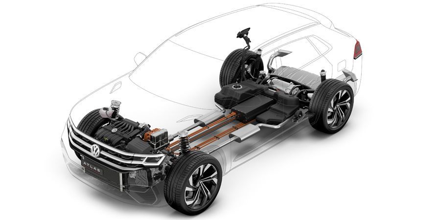 Volkswagen Atlas Cross Sport