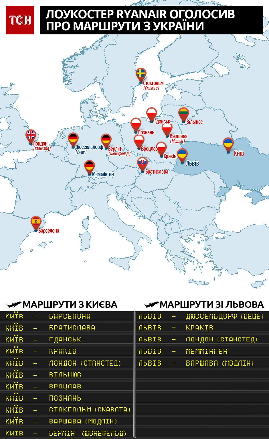 ryanair, україна, інфографіка