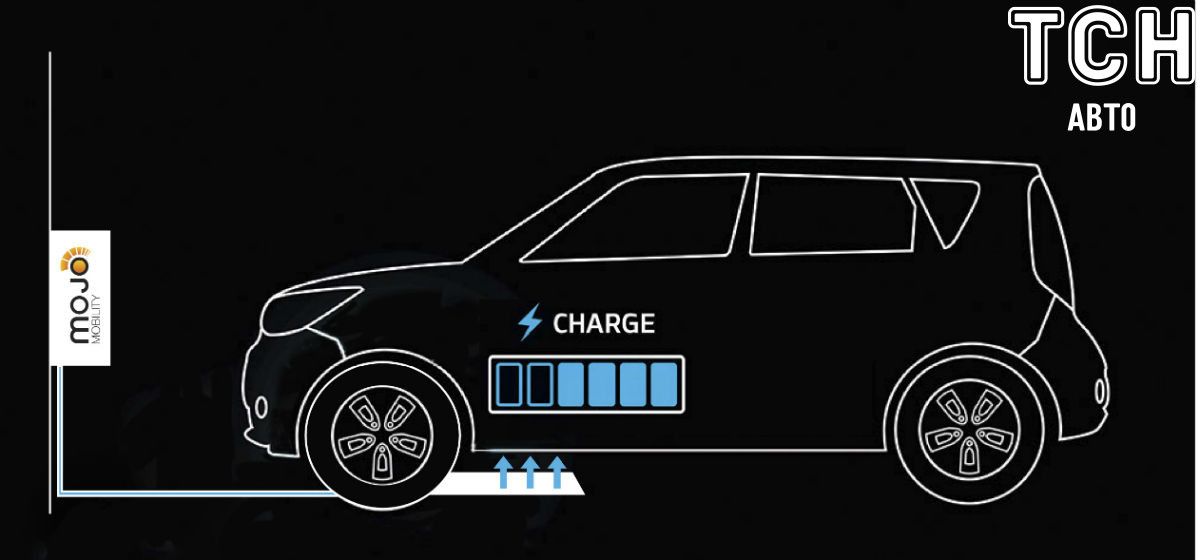 Kia Soul EV, электрокар, зарядка, електрокар, зарадне