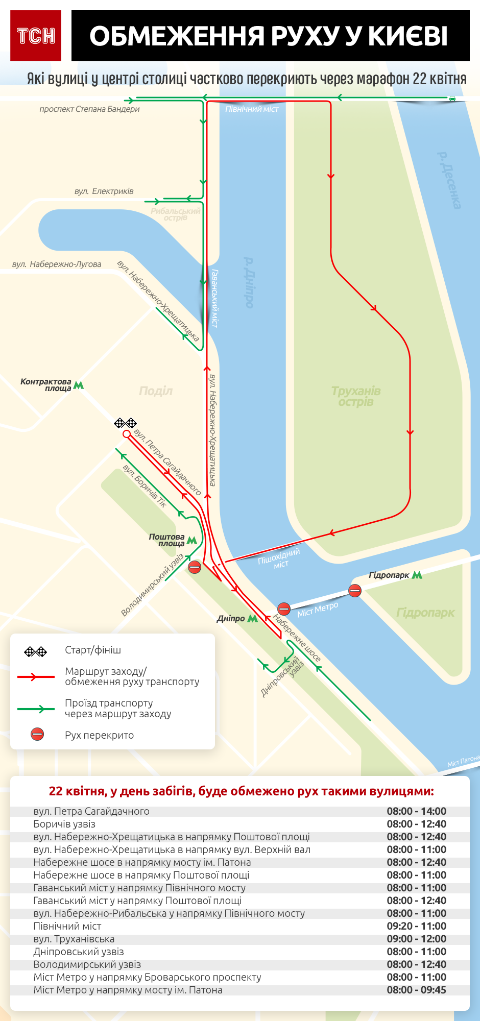 перекриття доріг у Києві 22 квітня, інфографіка