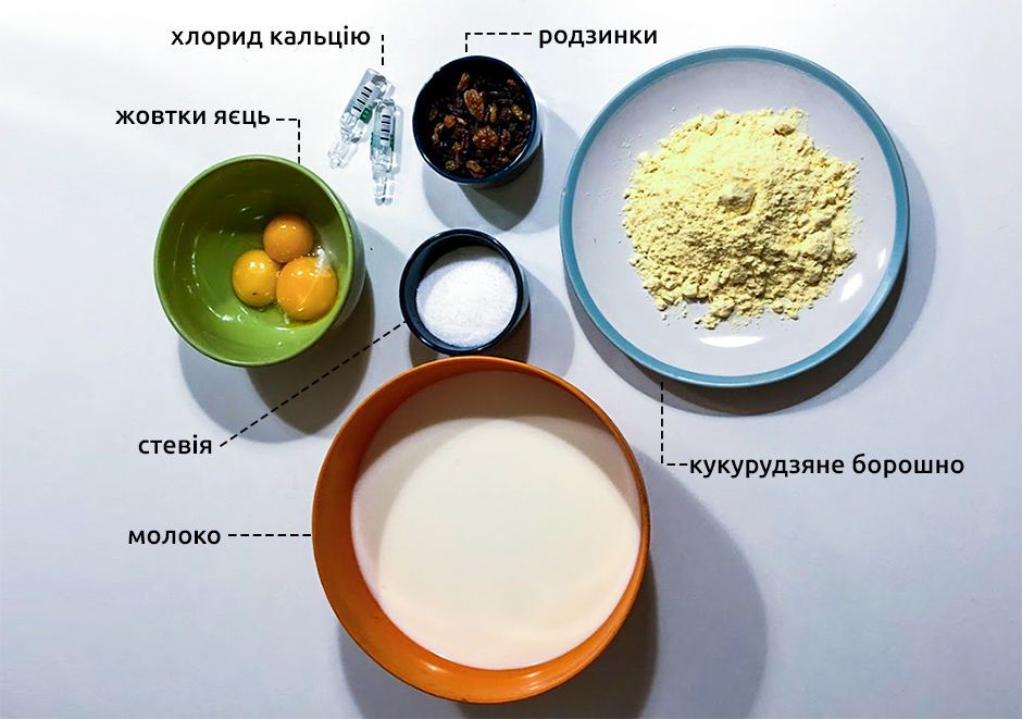сирники ЮТ