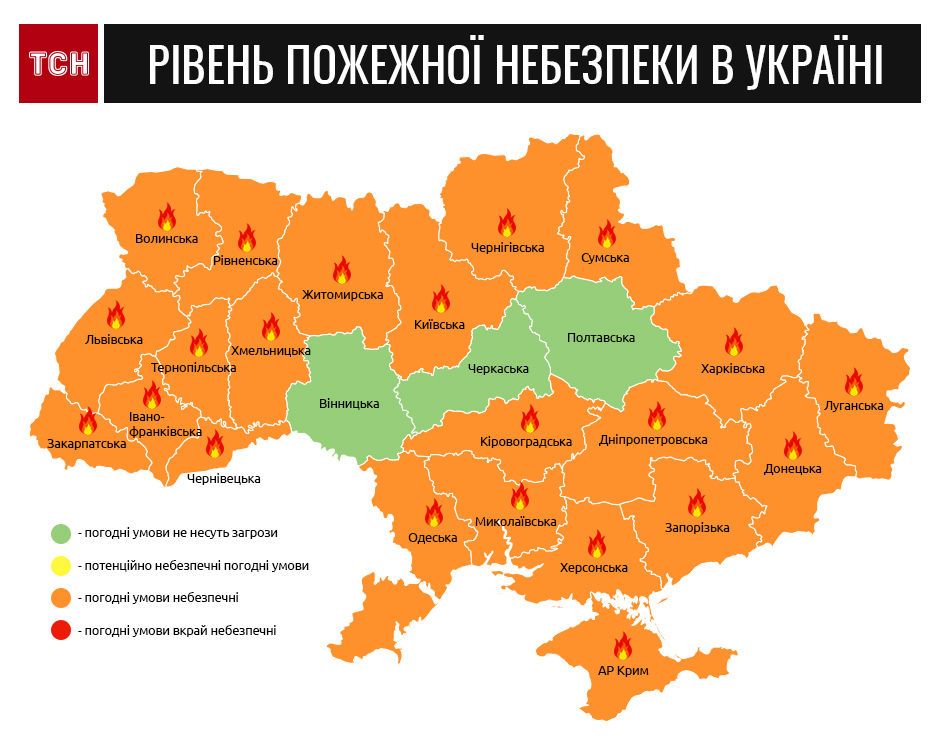 пожежна небезпека