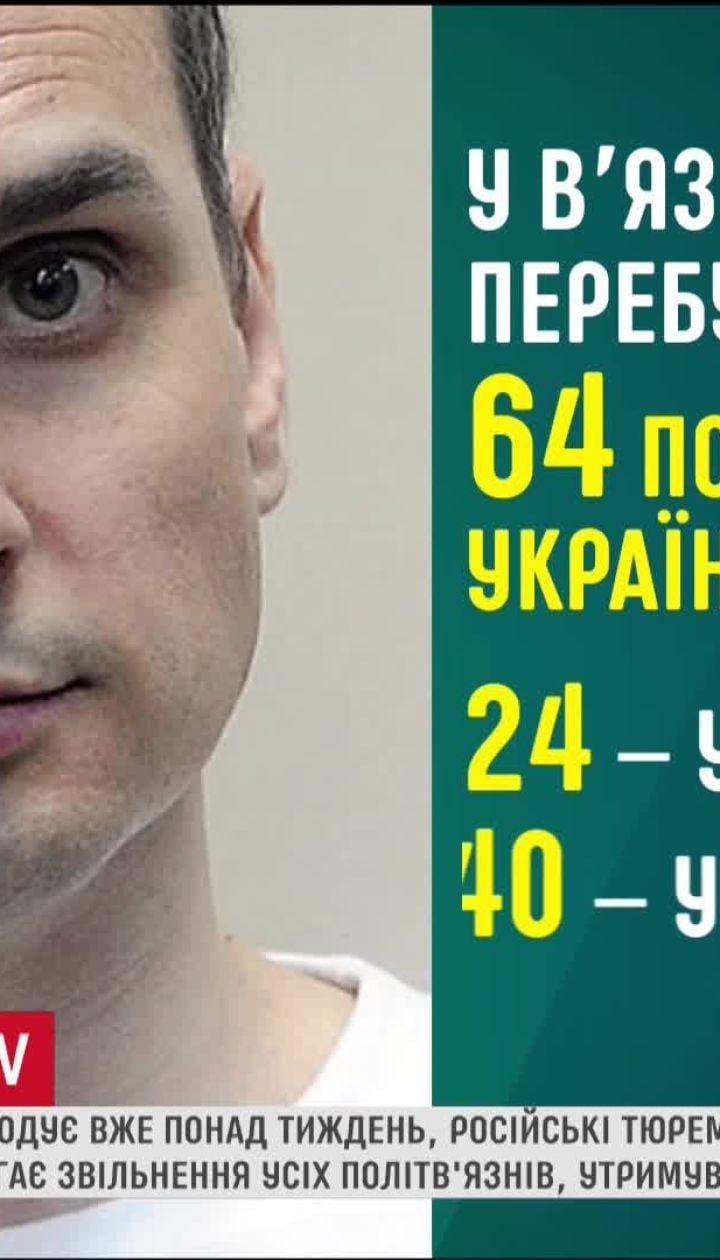Адвокат Сенцова рассказал подробности начала его голодовки