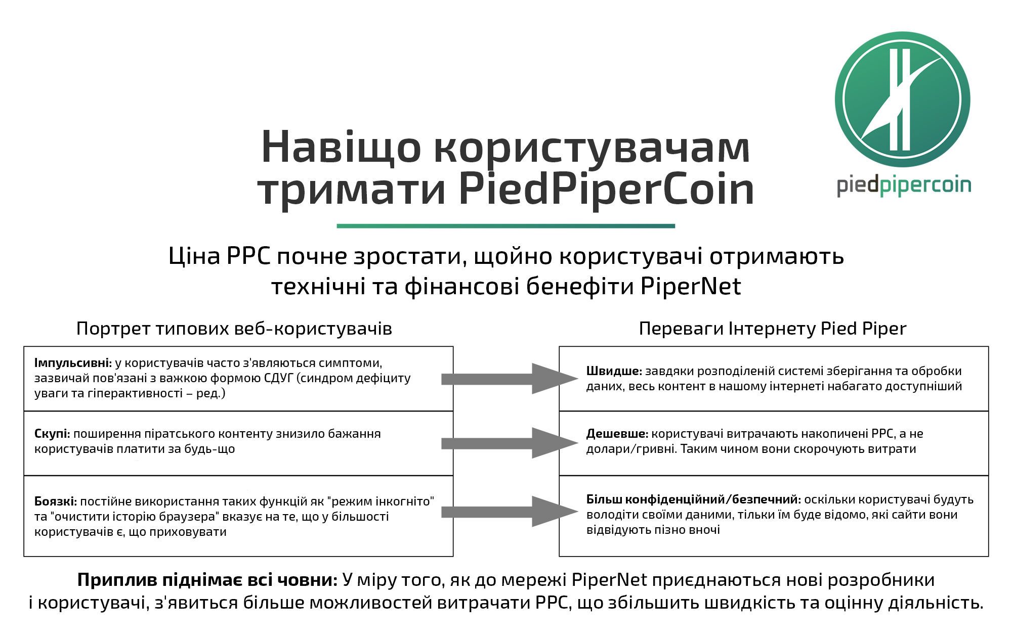 Презентація_криптовалюта_13