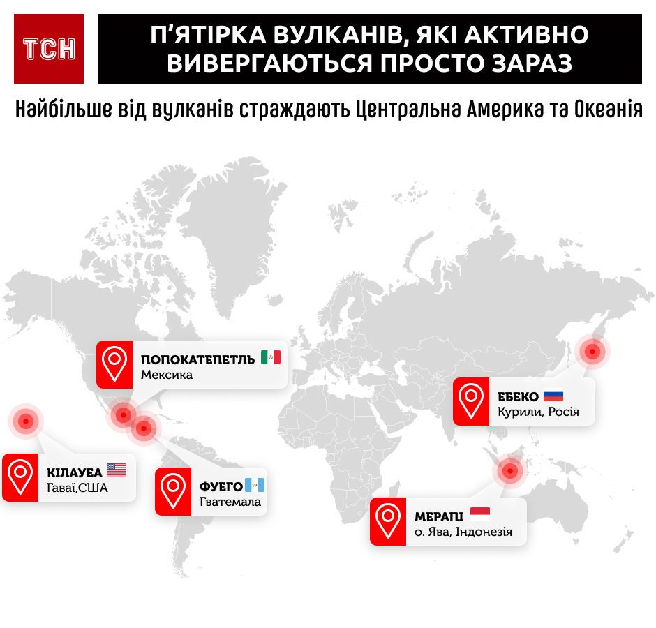 Інфографіка, вулкани, виверження