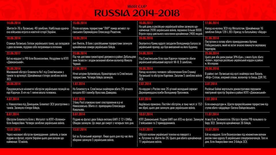календар чс-2018 пильов