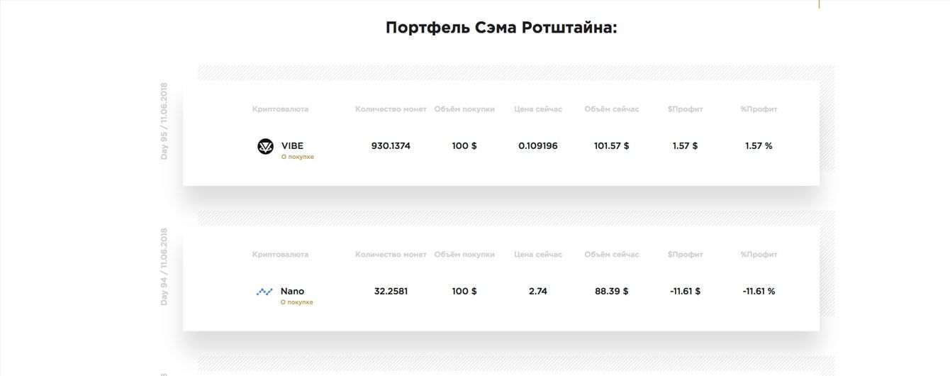 50К Sam Rothstein_2