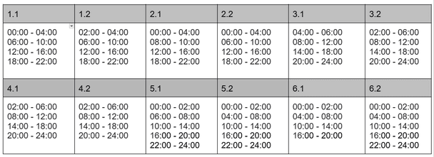 Графік відключення світла на Вінничині 4 лютого