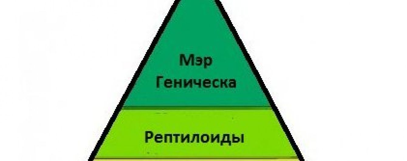 Круче, чем Чак Норрис. Юзеры безумно троллят пропаганду РФ через "поставки" газа в Геническ