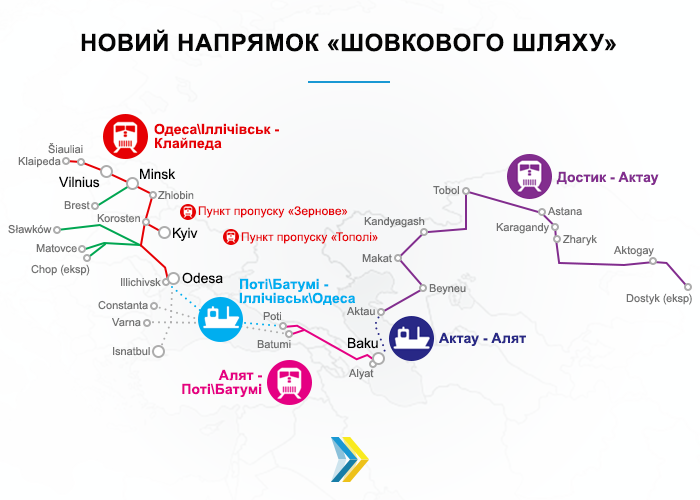 шовковий шлях Україна-Китай
