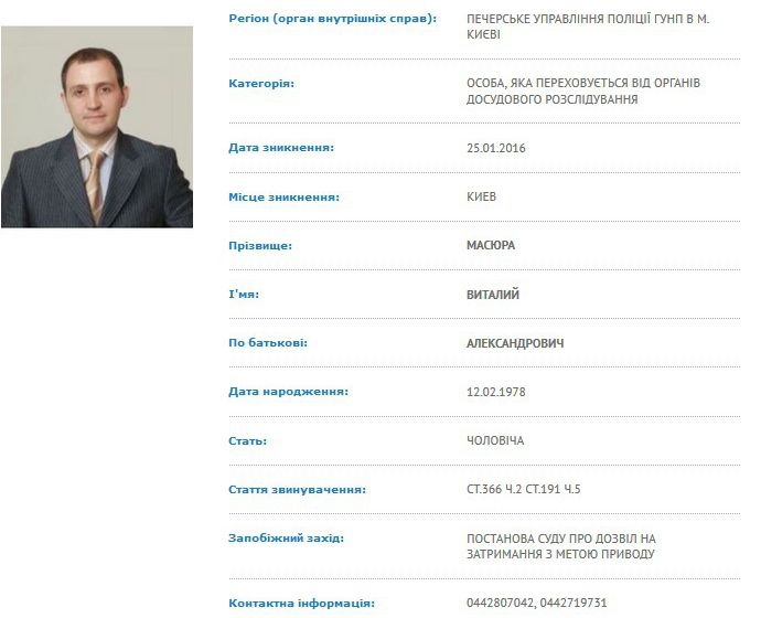 Віталій Масюра Дельта Банк