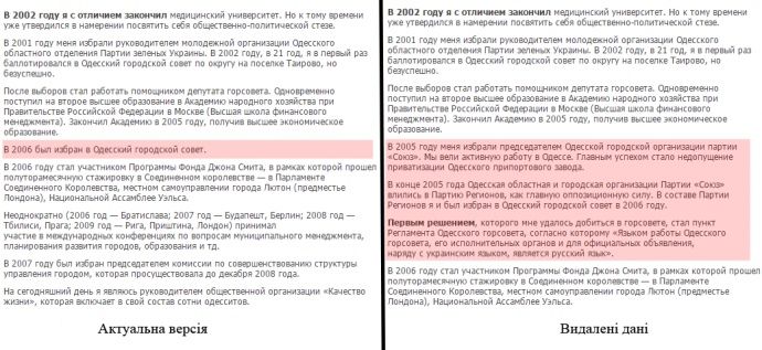 Сайт Гончаренка