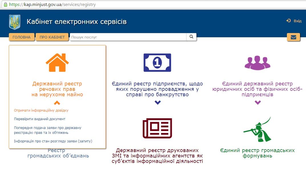 Реєстрація нерухомості