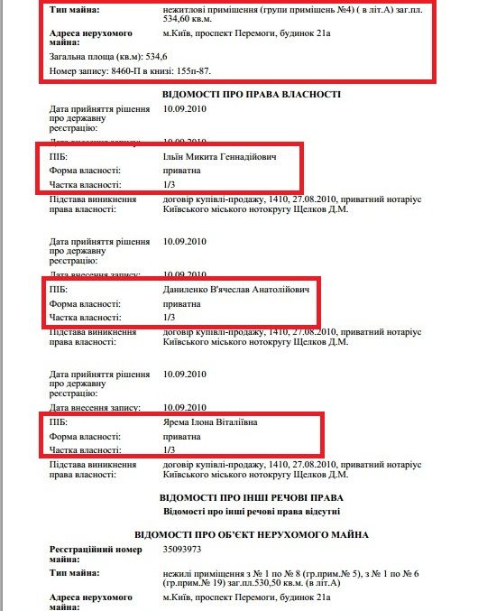 Донька Віталія Яреми Ілона _1