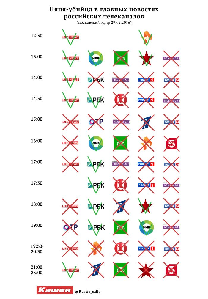 Канали