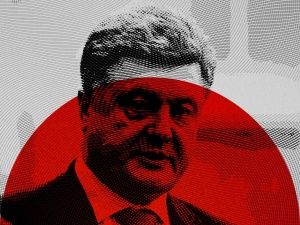 Добровольная близорукость