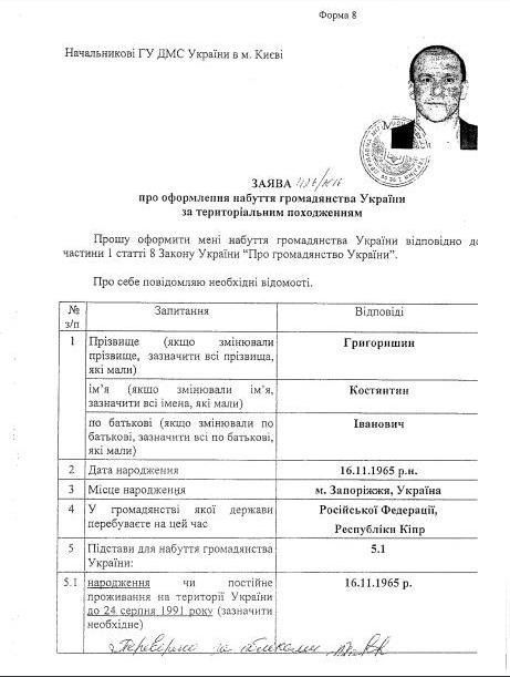 Григоришин