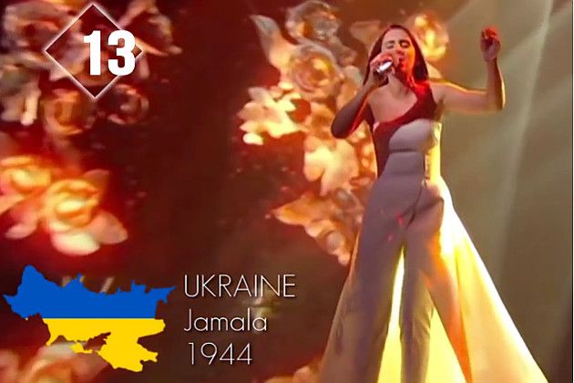Євробачення інцидент із картами_3