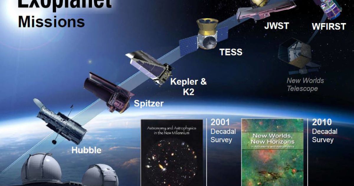 «Кеплер» пішов на пенсію: NASA остаточно вимкнуло космічний телескоп