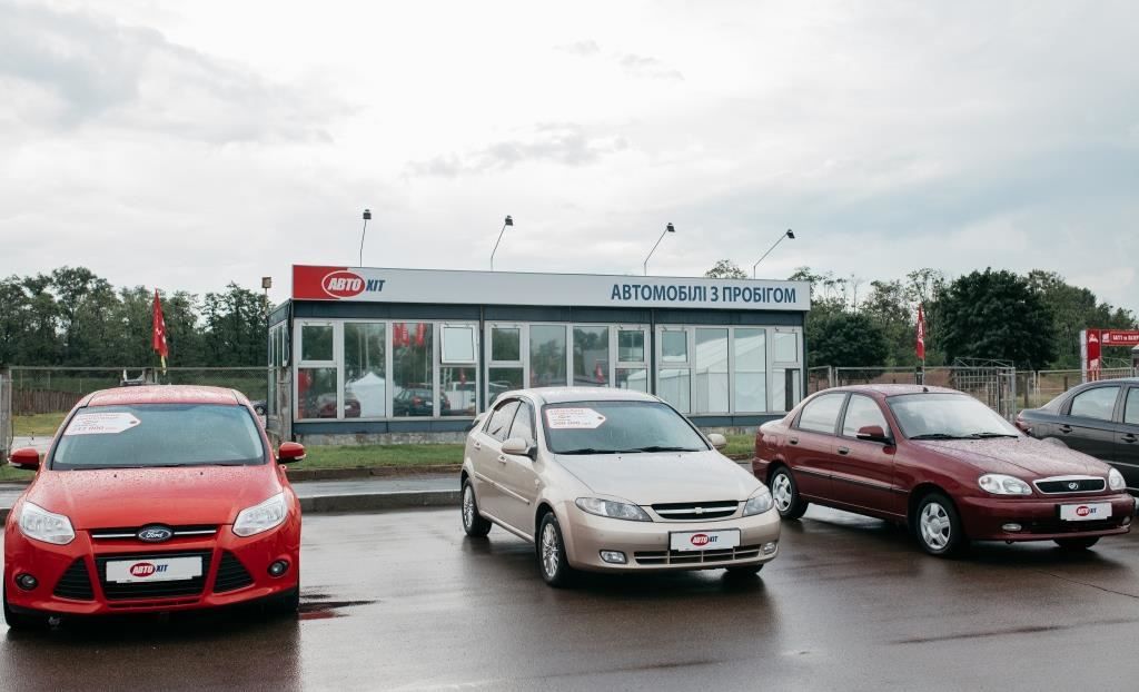 АвтоХИТ