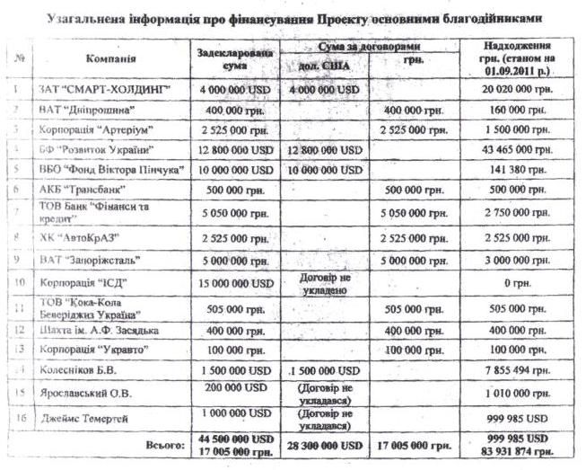 Москаль