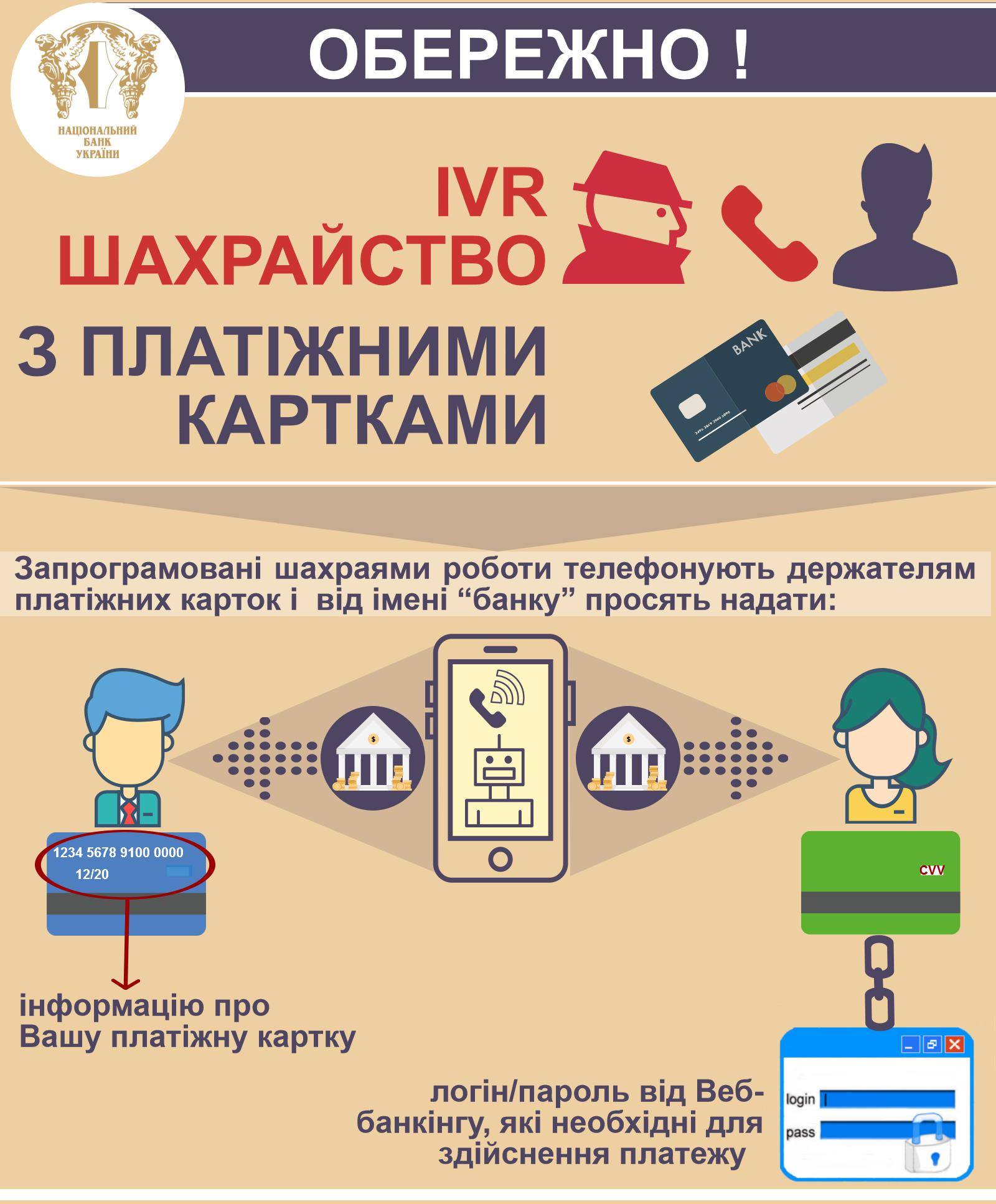 шахраство з банківською карткою