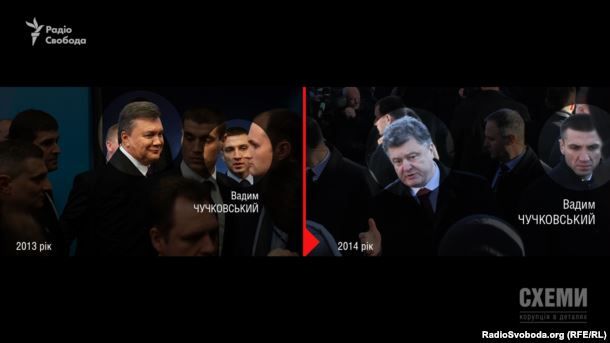 Охоронці Порошенка Януковича