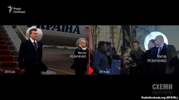 Охоронці Порошенка Януковича