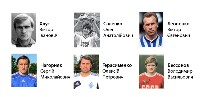 Небесна Криниця CUP