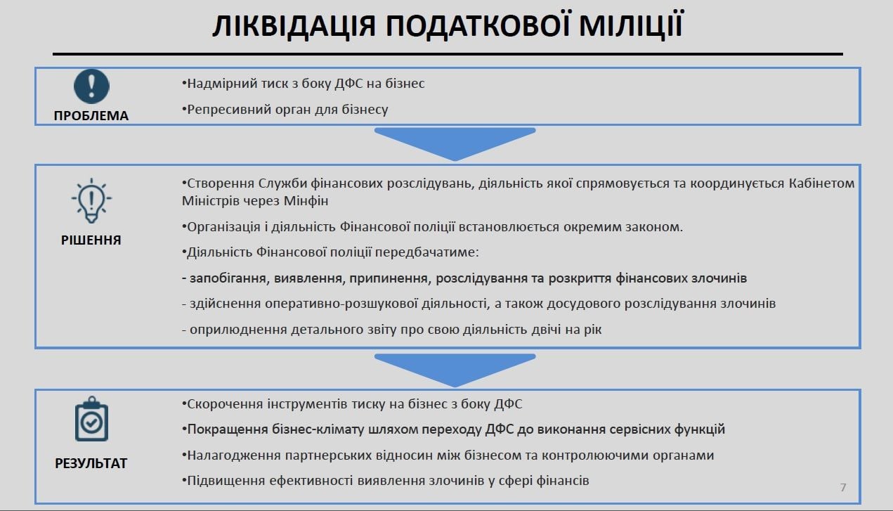 податкова реформа_2