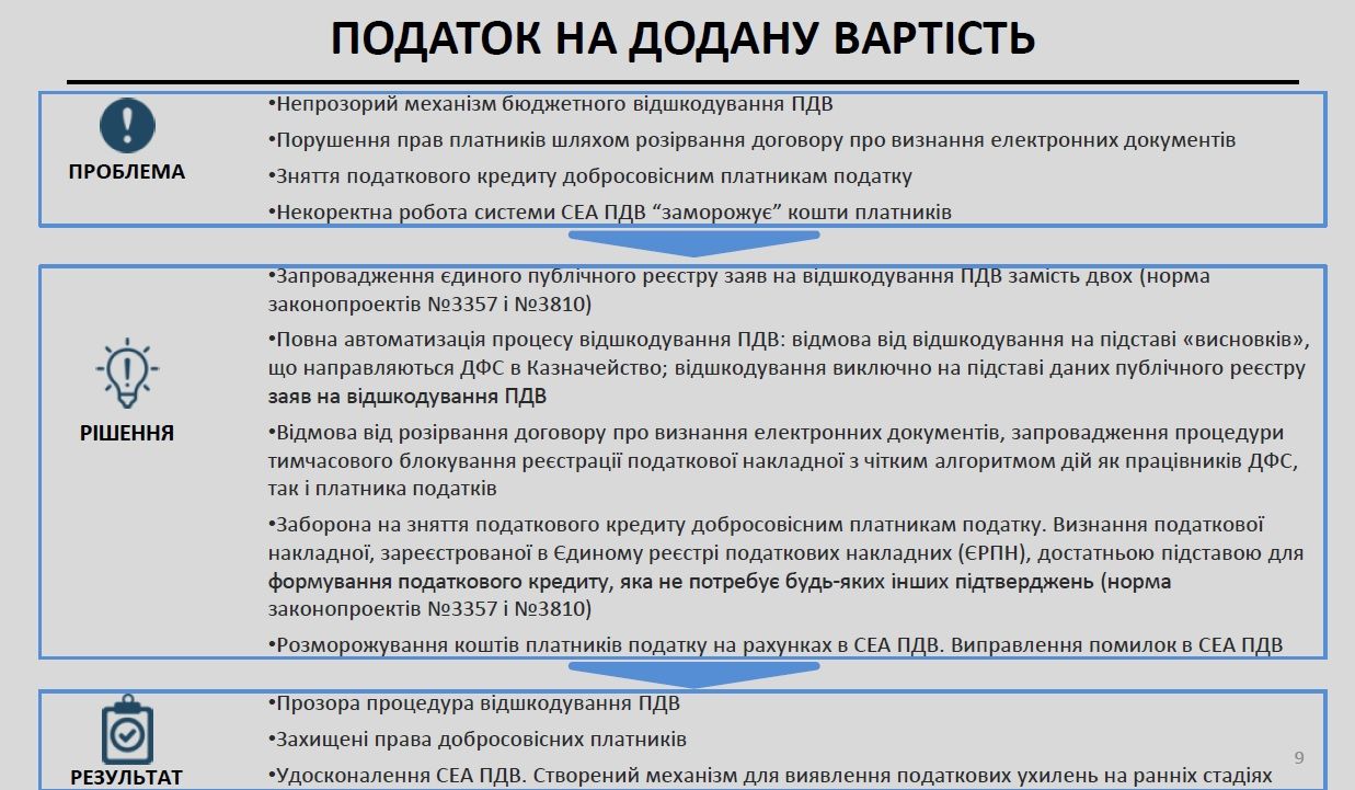 податкова реформа_4