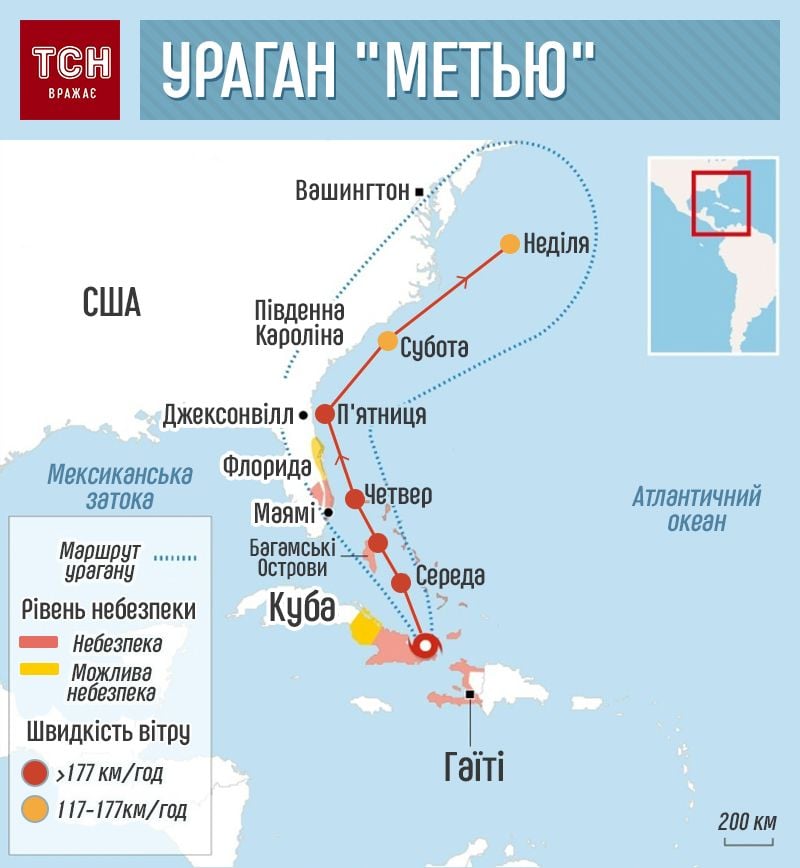 Ураган Метью, інфографіка
