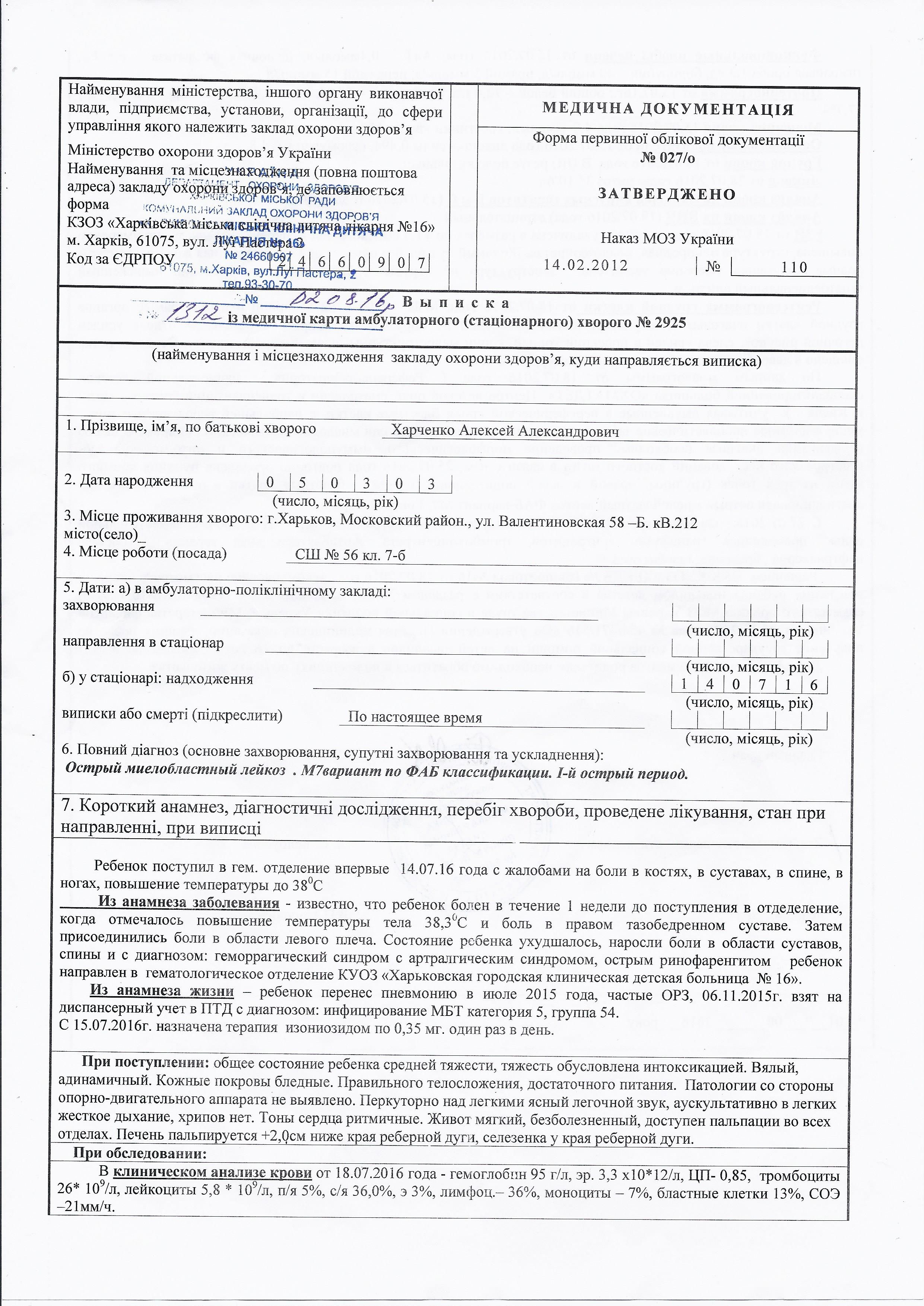 Допомога Олексій Харченко_5