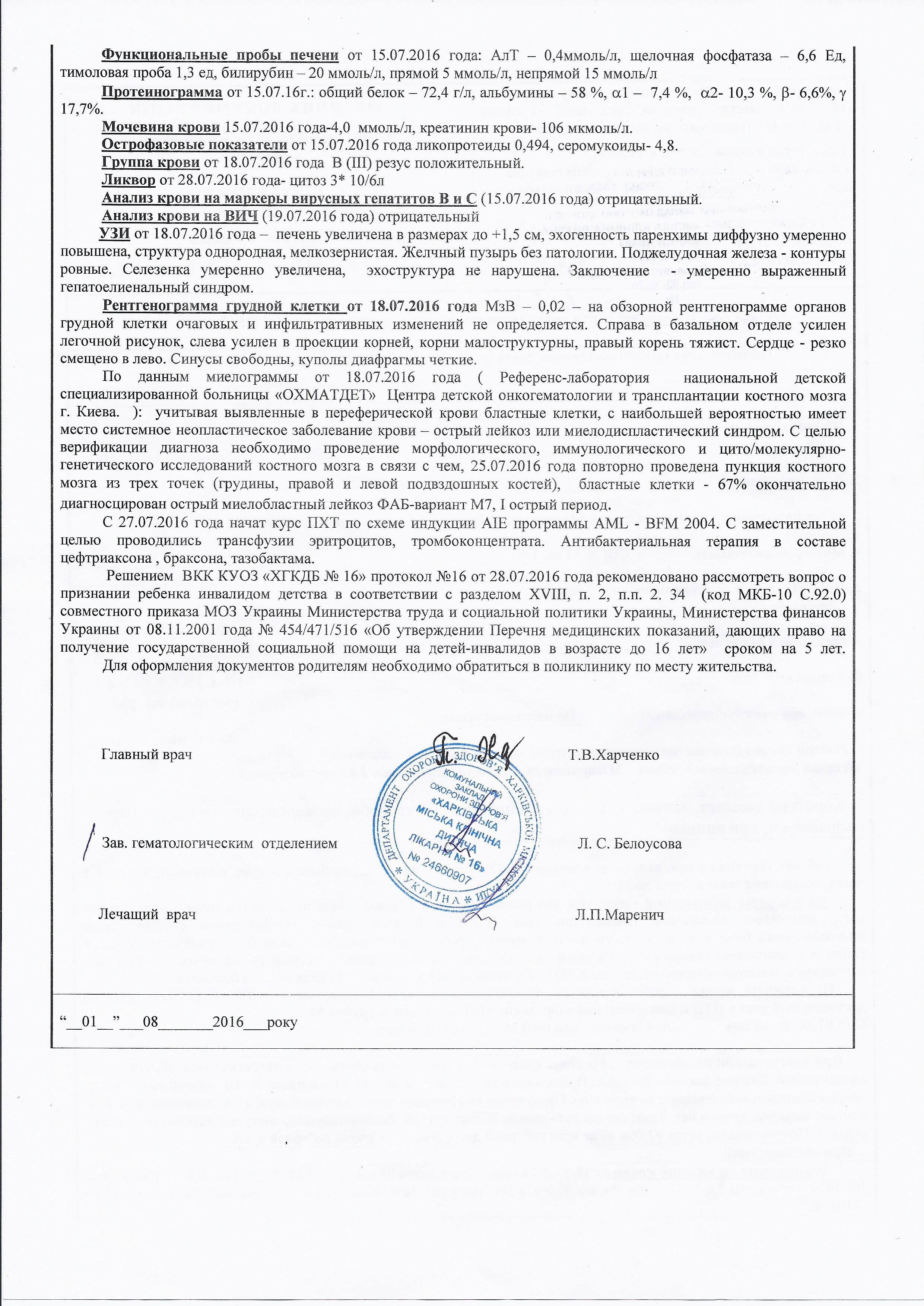 Допомога Олексій Харченко_6