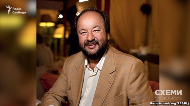 Валерій Абрамсон
