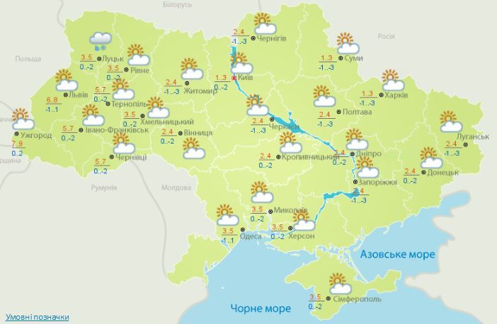 Погода 01.11